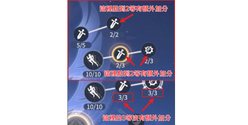 小草優先點教學