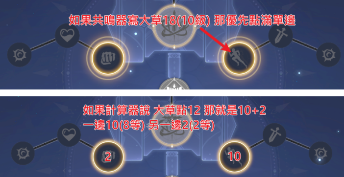 大草集中點滿單邊教學